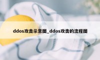 ddos攻击示意图_ddos攻击的流程图