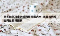 黑客如何攻击网站教程图解大全_黑客如何攻击网站教程图解